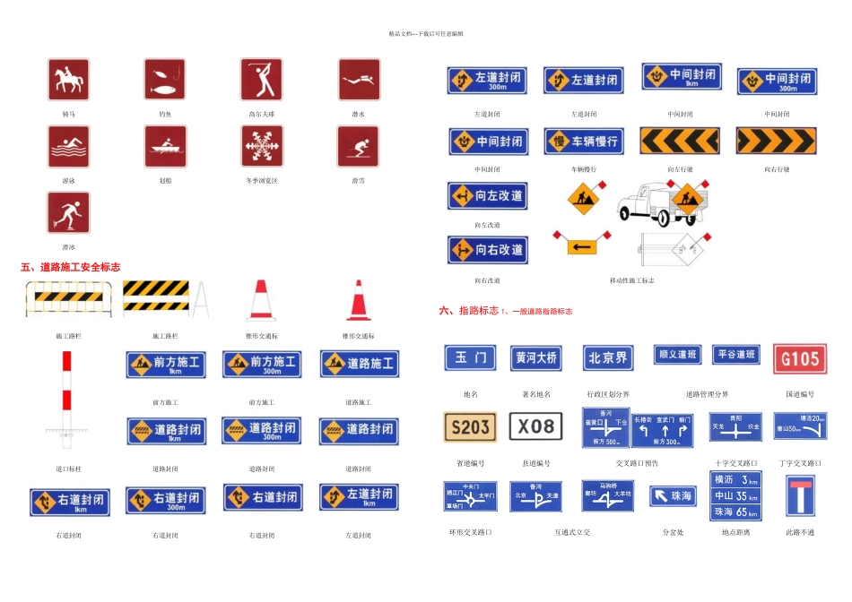 新编驾考通交通标志大全图解_第3页