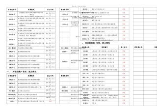 新老规范有效及废止情况表