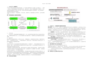 新能源客车融资租赁案例分析