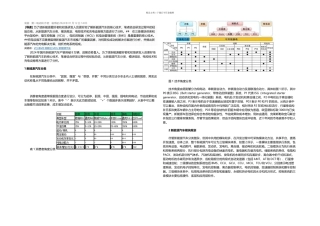 新能源汽车技术分类及三大关键技术详解