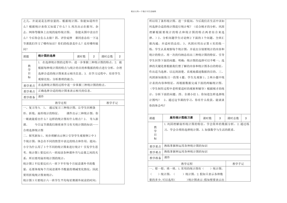 新苏教六年级下册数学全册教学设计_第3页