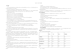新设计收费标准