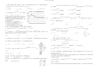 新课标全国卷数学文科模拟试卷解析