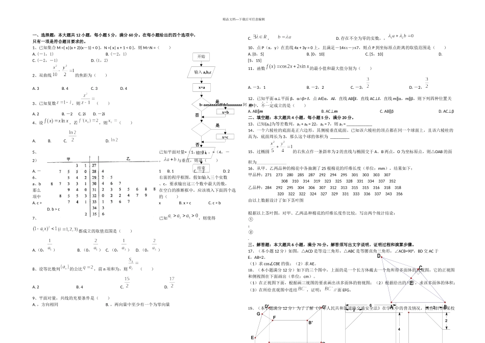 新课标全国卷高考数学真题文科数学附答案历年历届试题_第1页