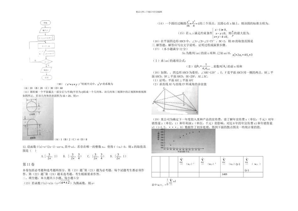 新课标卷一高考数学理试题直接打印_第2页