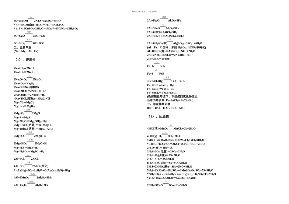 新课标最全高考化学方程式_第2页