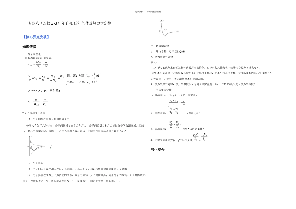 新课标物理高考专题复习气体及热力学定律_第1页