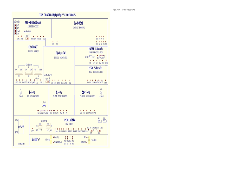 新通信原理实验指导_第2页