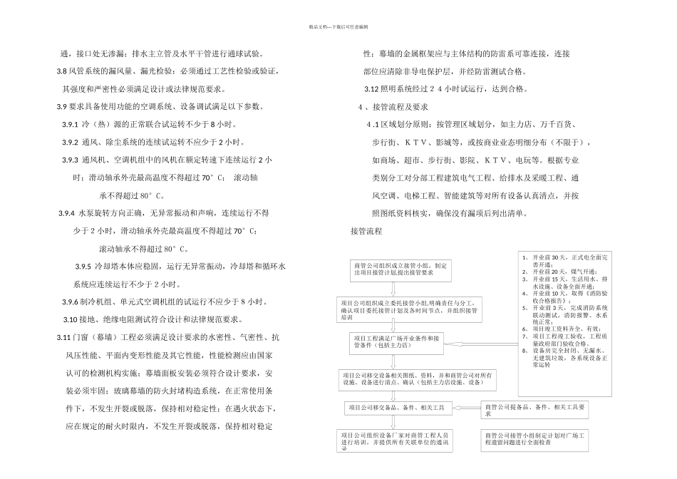 新项目接管验收手册_第3页