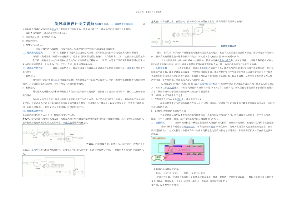 新风系统设计思路_第1页