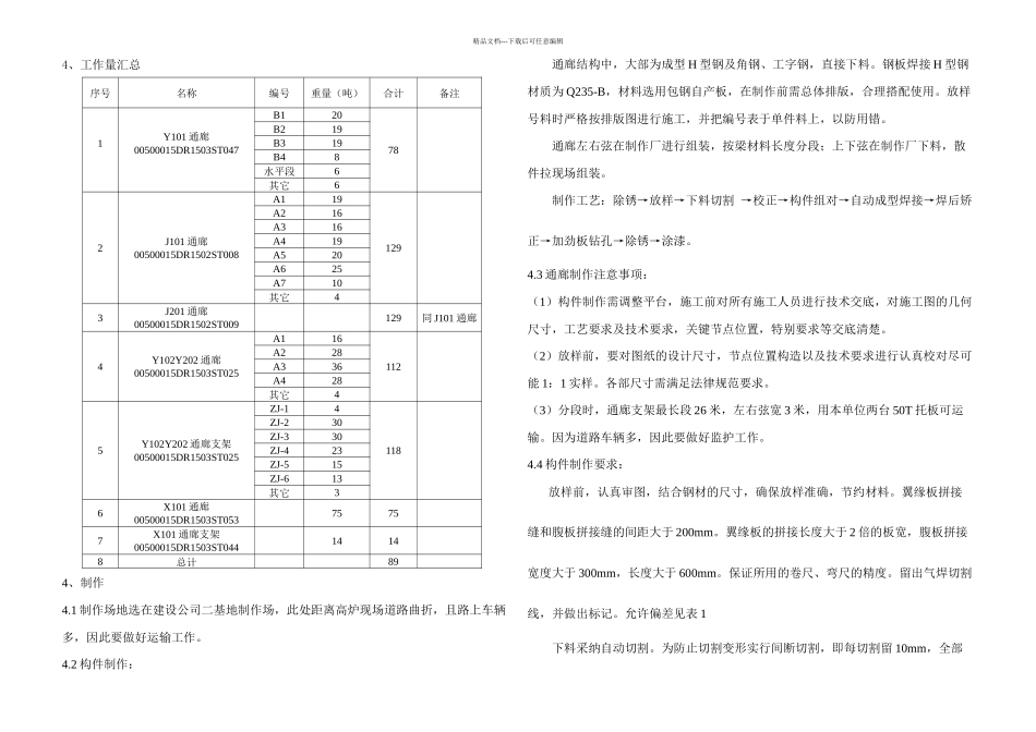 新高炉焦槽通廊方案_第3页
