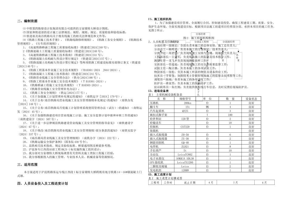 方家墩特大年夜桥墩混凝土门式墩盖梁施工案_第2页