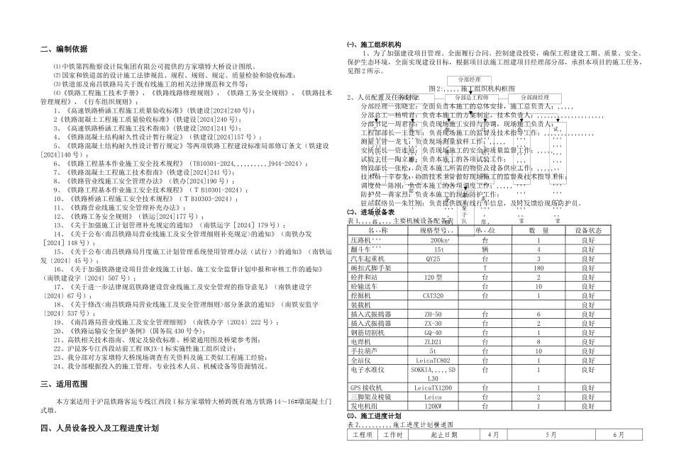 方家墩特大年夜桥墩混凝土门式墩盖梁施工案资料_第2页