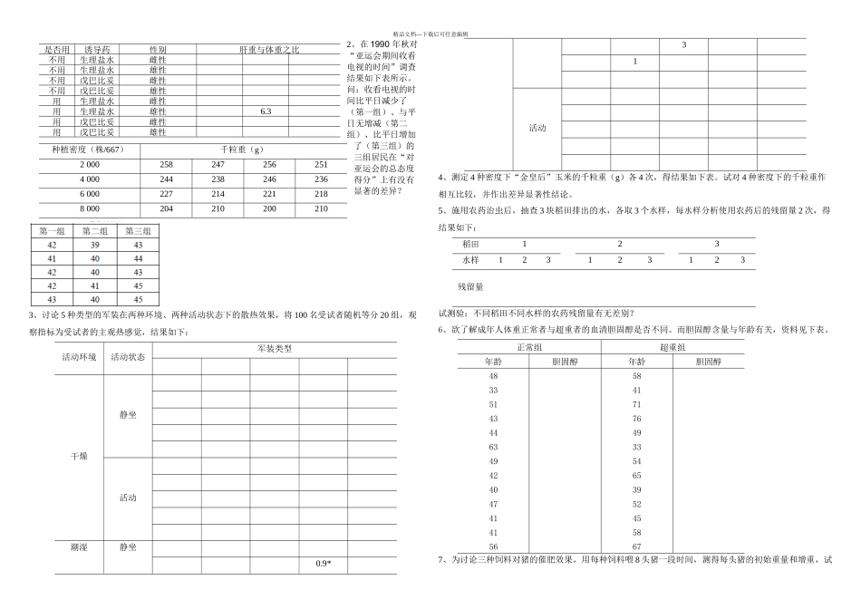 方差分析习题_第1页