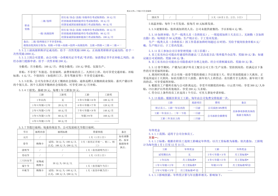 方案福利待遇标准_第2页
