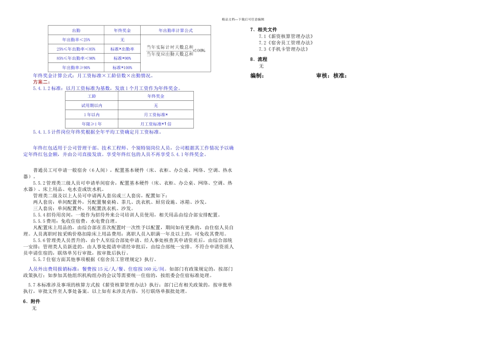 方案福利待遇标准_第3页
