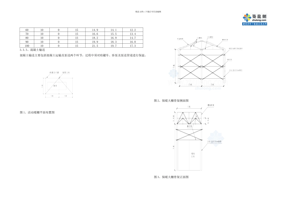 方案连续钢构箱梁冬季施工方案中交暖棚法_第2页
