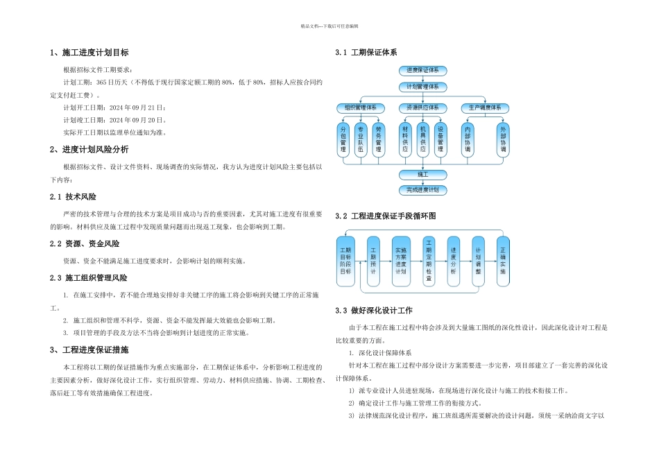 施工总进包括施工进计划横道图网络图及保证措施_第1页