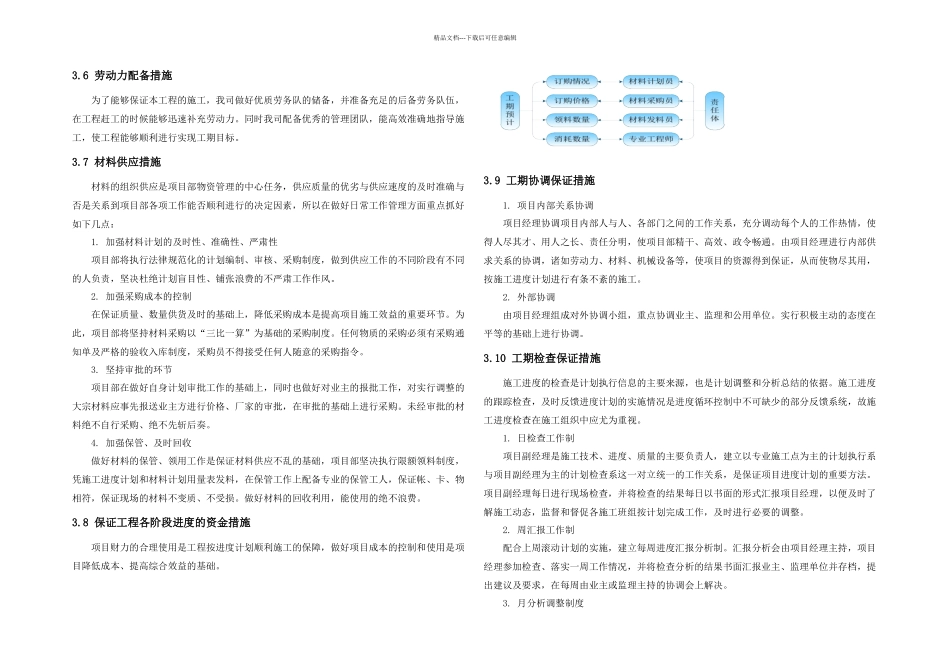 施工总进包括施工进计划横道图网络图及保证措施_第3页