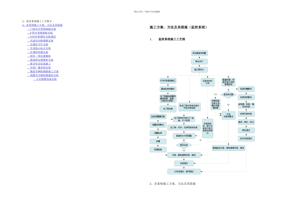 施工方案监控系统_第1页