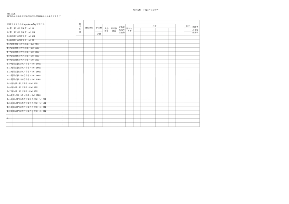 施工机械台班费用定额_第1页