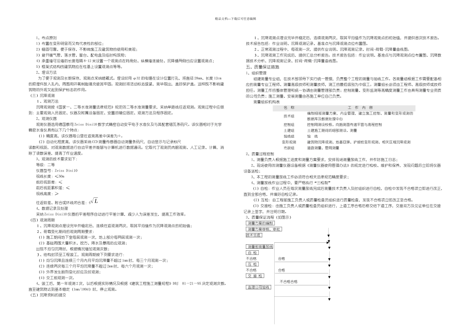 施工测量方案_第3页