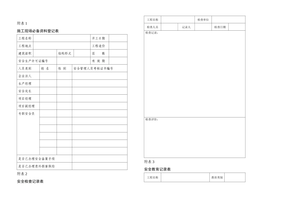 施工现场必备表格_第1页