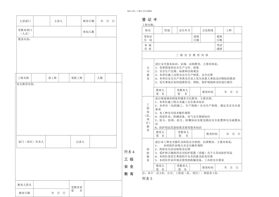 施工现场必备表格_第2页
