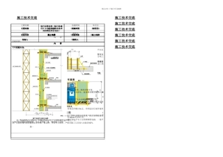 施工电梯技术交底