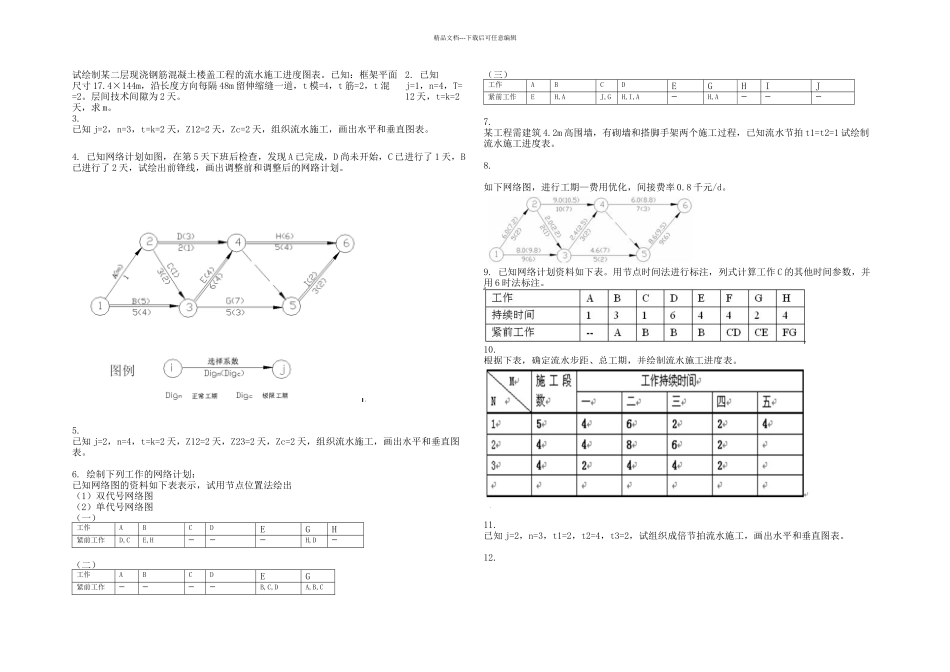施工组织与管理doc_第1页