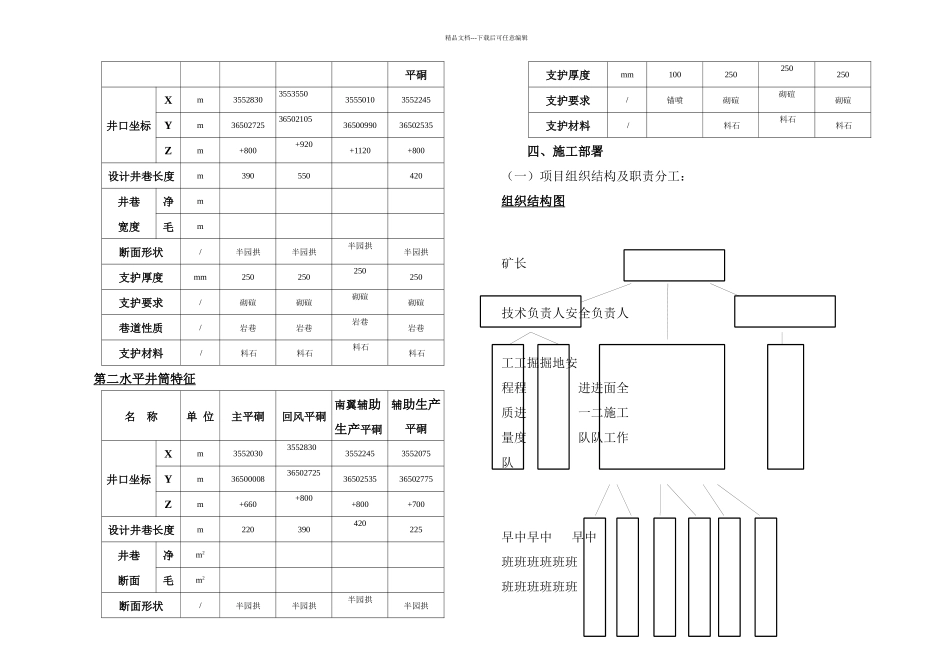 施工组织计划及安全技术措施_第2页