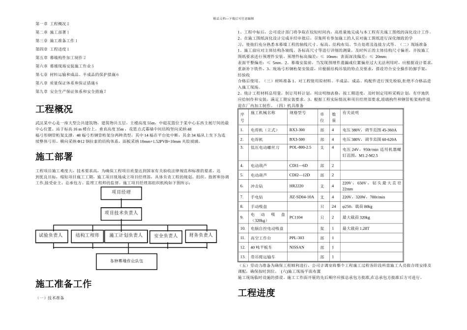 施工组织设计中庭花篮式玻璃幕墙施工组织设计_第1页