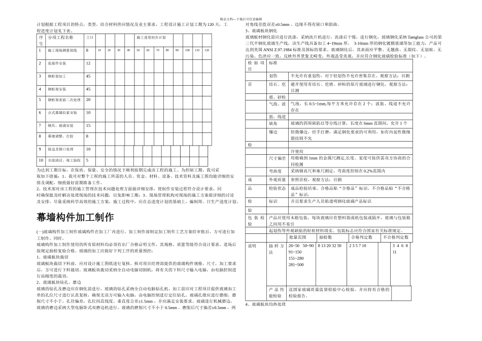施工组织设计中庭花篮式玻璃幕墙施工组织设计_第2页
