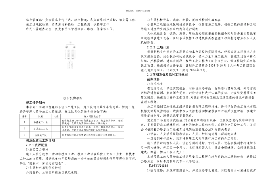 施工组织设计文字漳州天宝A标段中铁_第2页