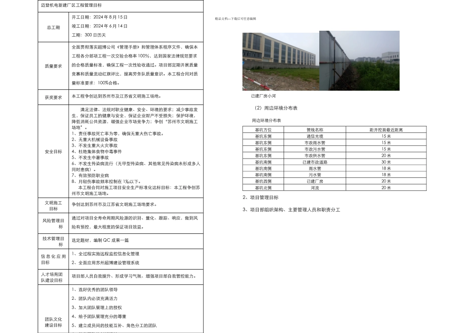 施工组织设计策划记录_第3页