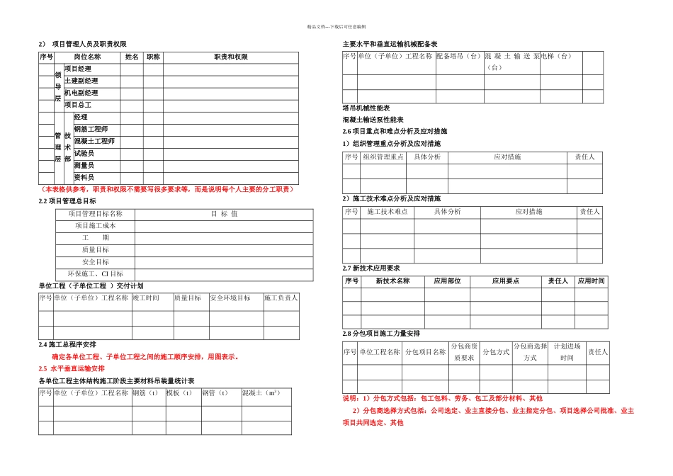 施工组织设计编制模型_第2页