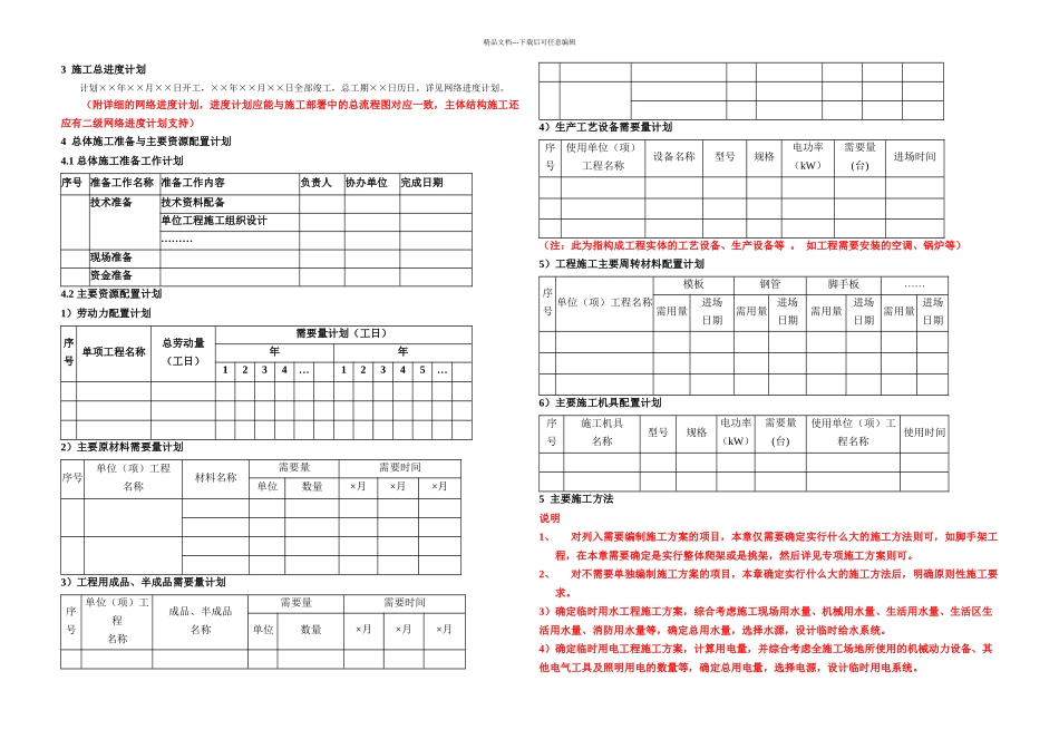 施工组织设计编制模型_第3页
