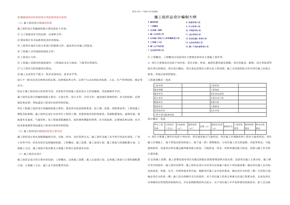 施工组织设计讲座_第2页