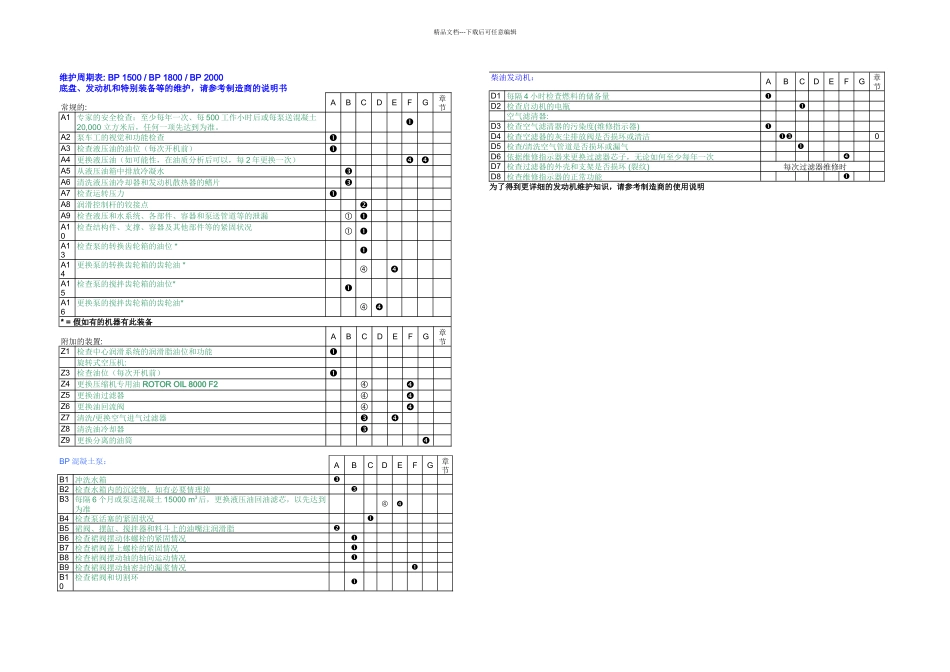 施维英泵车维护周期表_第2页