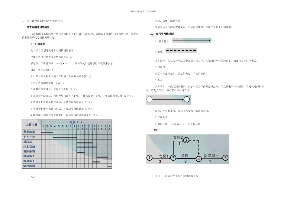 施工项目管理进管理知识点汇总_第2页