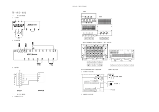 施耐德ATV变频器设置指南