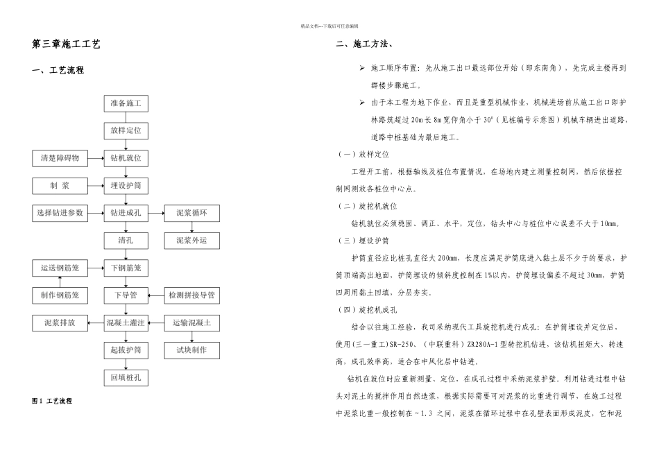 旋挖桩施工方案方案_第3页