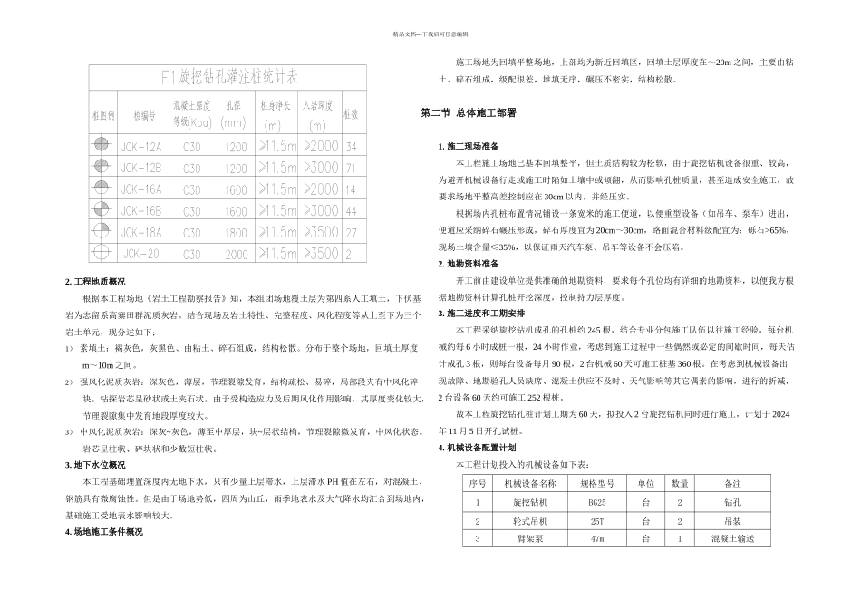旋挖钻孔桩施工方案修改_第3页