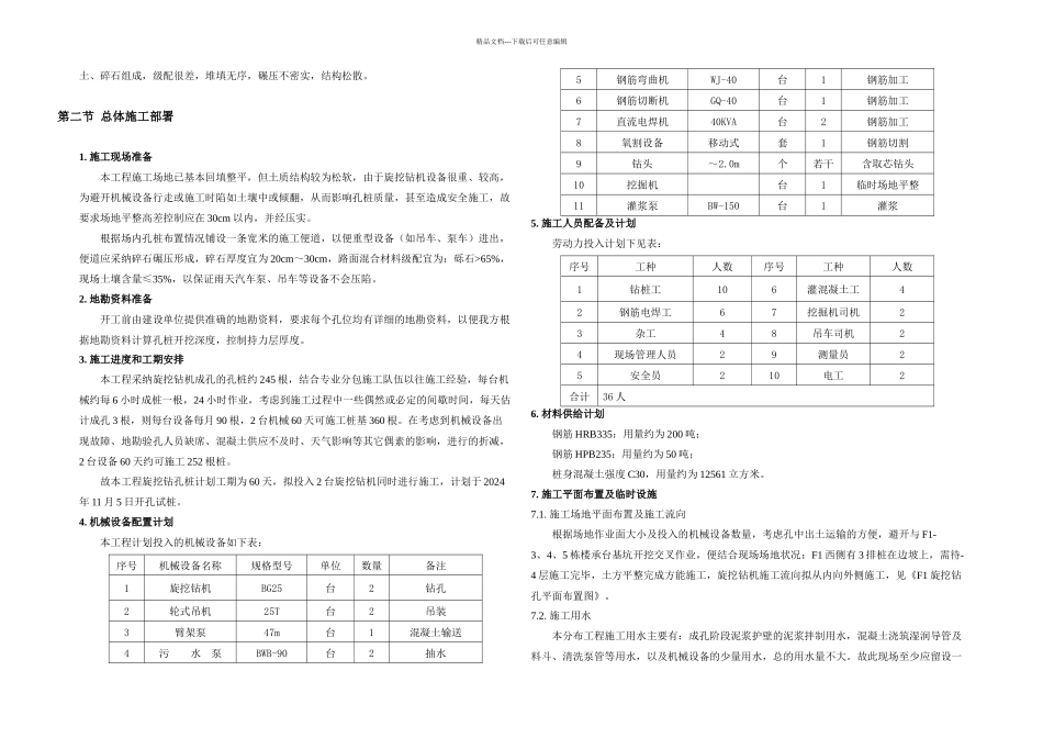 旋挖钻孔桩施工方案详细版_第3页