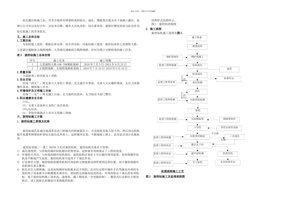 旋挖钻施工方案_第3页
