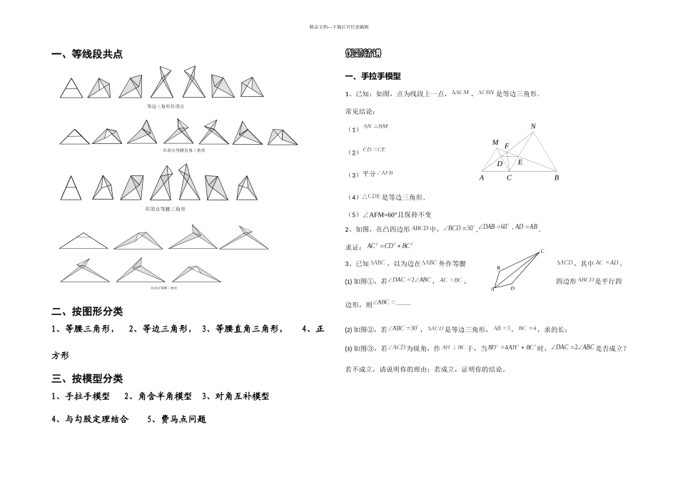 旋转模型专题_第1页