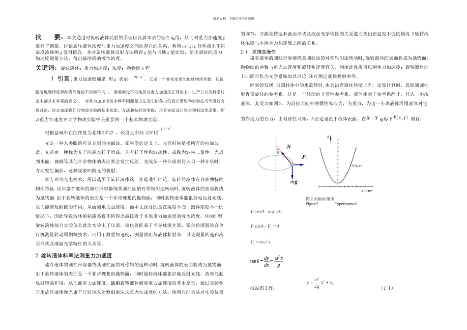 旋转液体测重力加速的研究_第1页