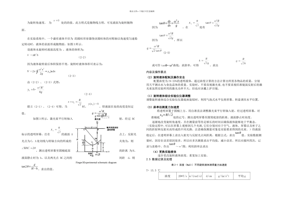 旋转液体测重力加速的研究_第2页