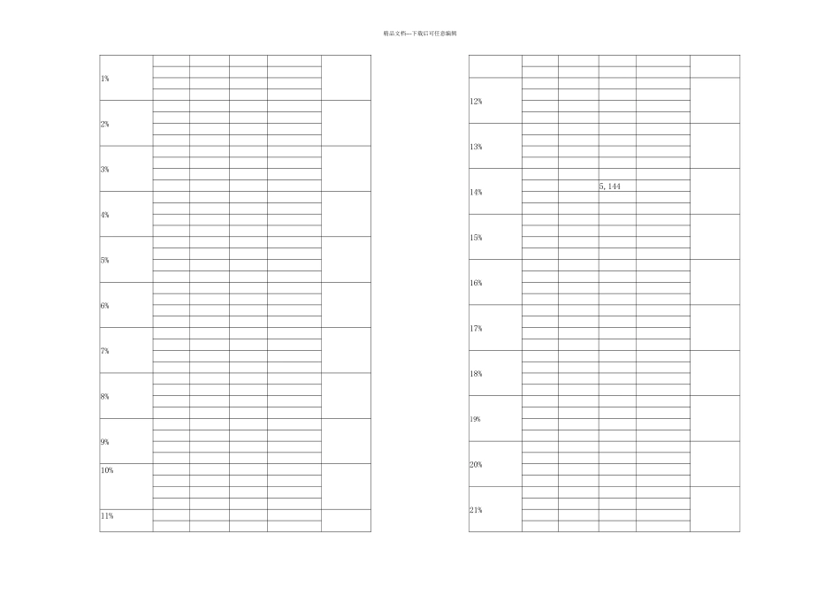 旋转液体测重力加速的研究_第3页