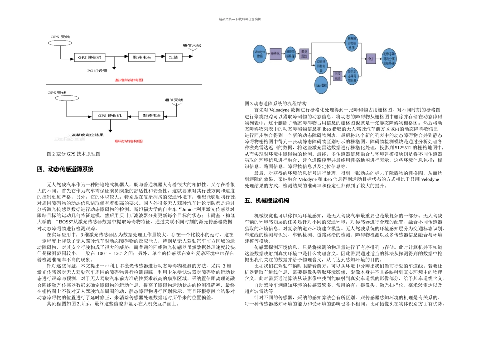无人驾驶汽车的传感器系统设计及技术展望_第2页